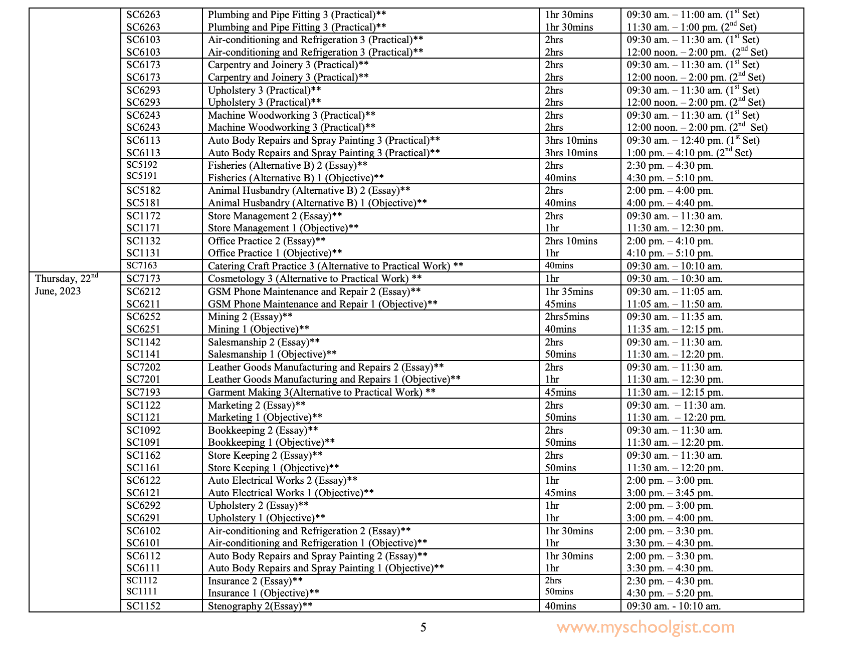 WAEC Timetable 2023 - Final